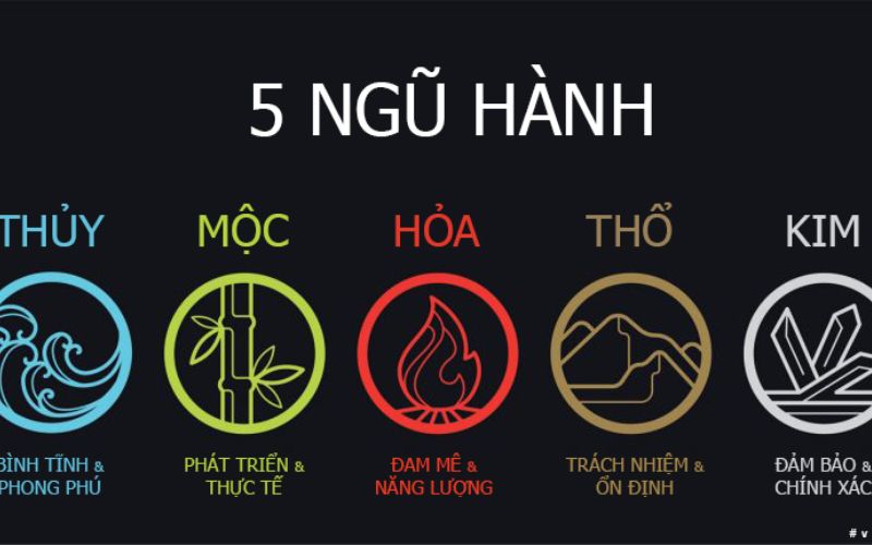 Cách tính lô đề theo ngũ hành mộc